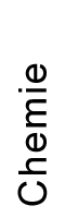 Ordner-Beschriftung_Chemie